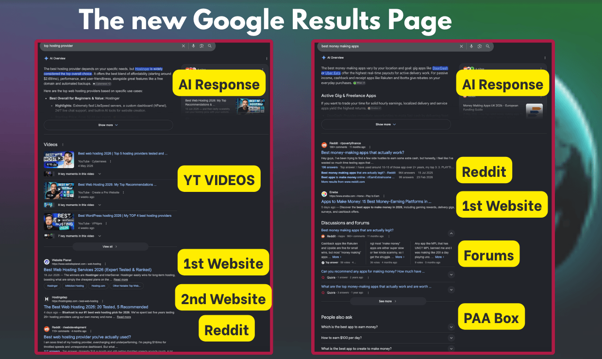 slide-the-new-google-serp.png